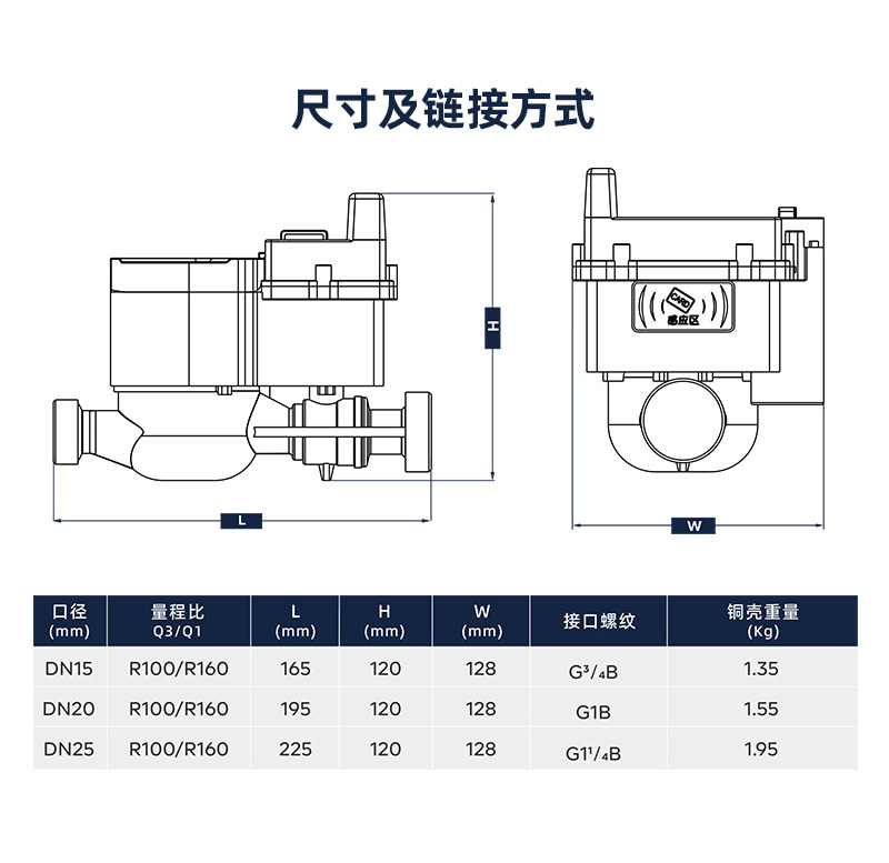 不锈钢STS预付费一体式水表