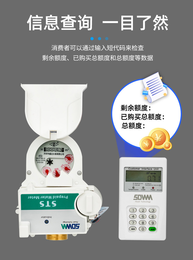 不锈钢STS预付费一体式水表