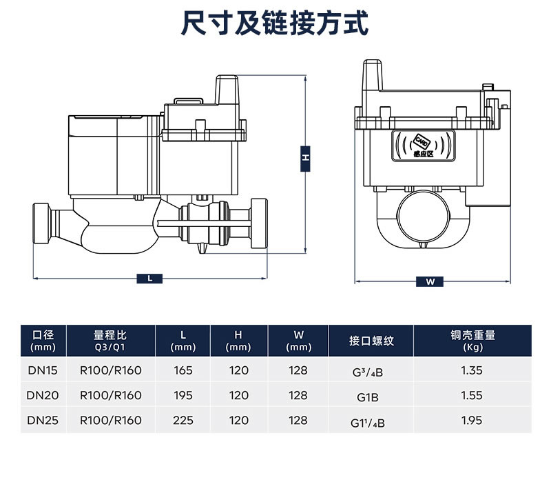 尼龙STS预付费一体式水表