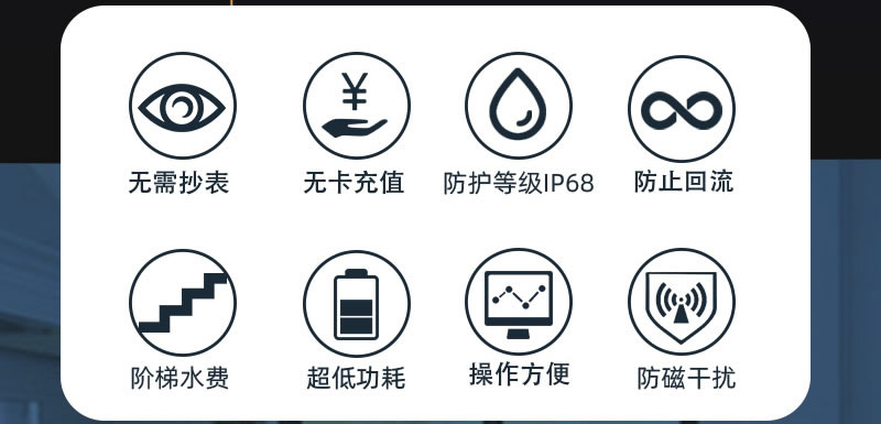 尼龙STS预付费一体式水表
