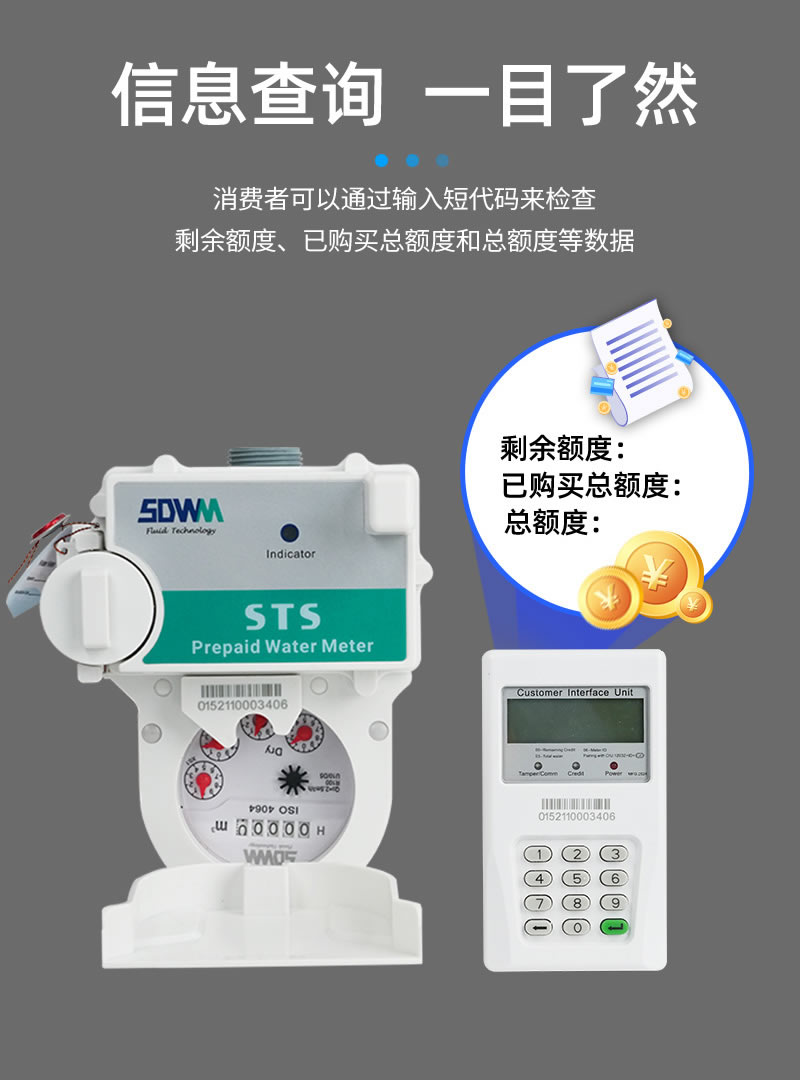 尼龙STS预付费一体式水表