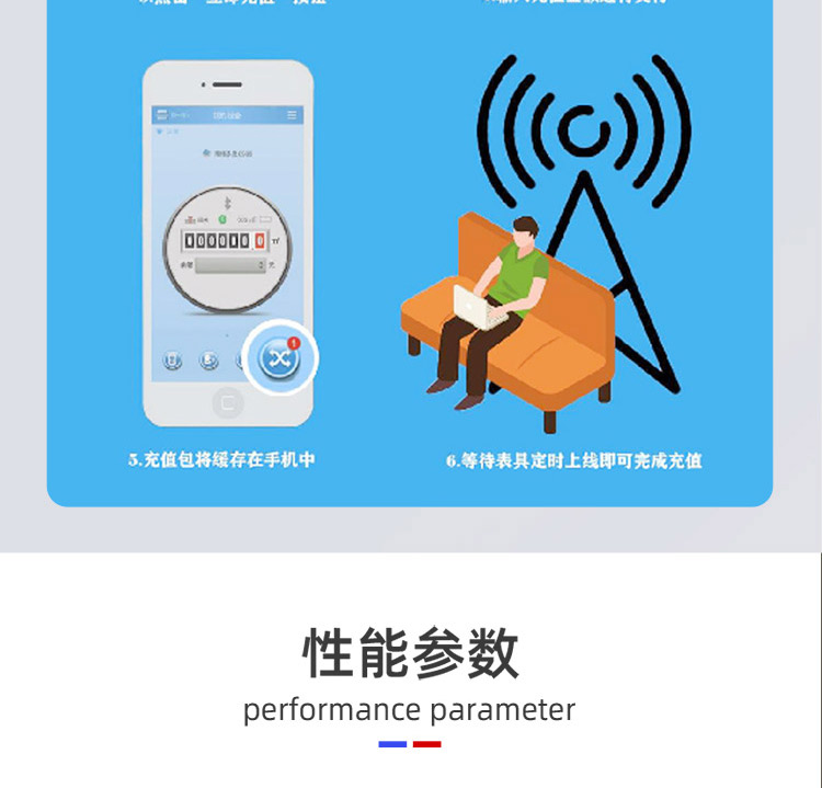 NB蓝牙阀控智能远传水表