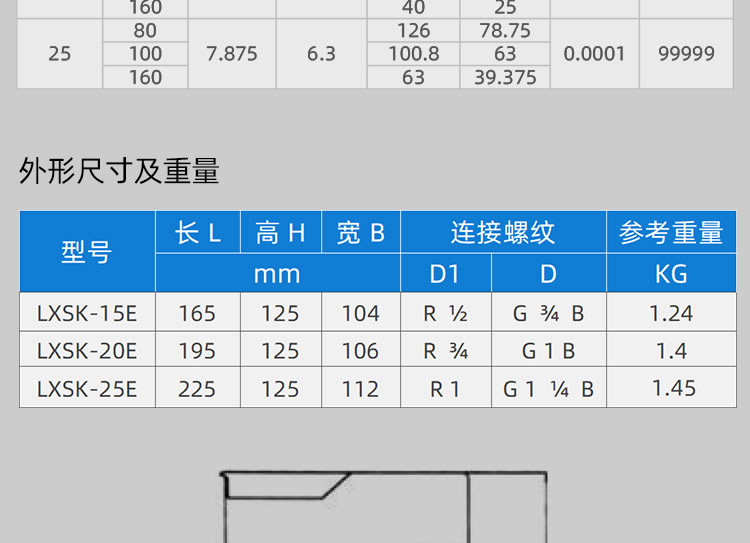 智能预付费尼龙水表