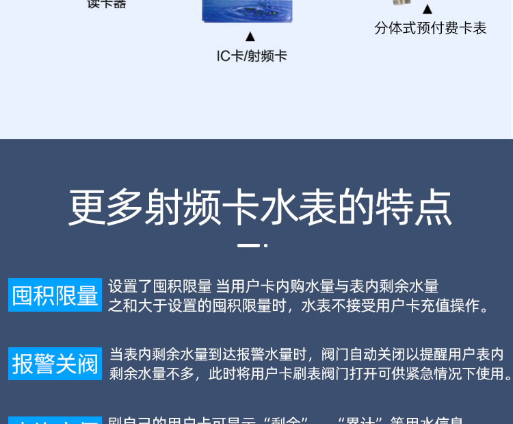 射频卡分体智能水表