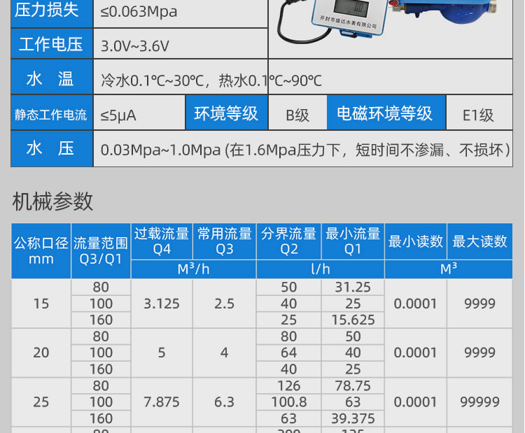 射频卡分体智能水表