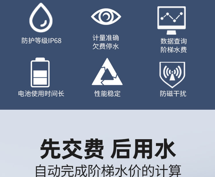 射频卡分体智能水表