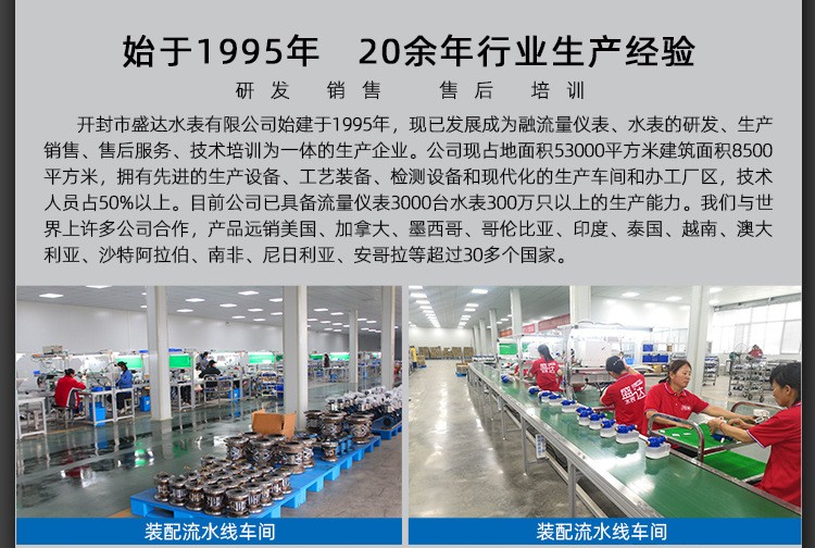 尼龙容积式水表