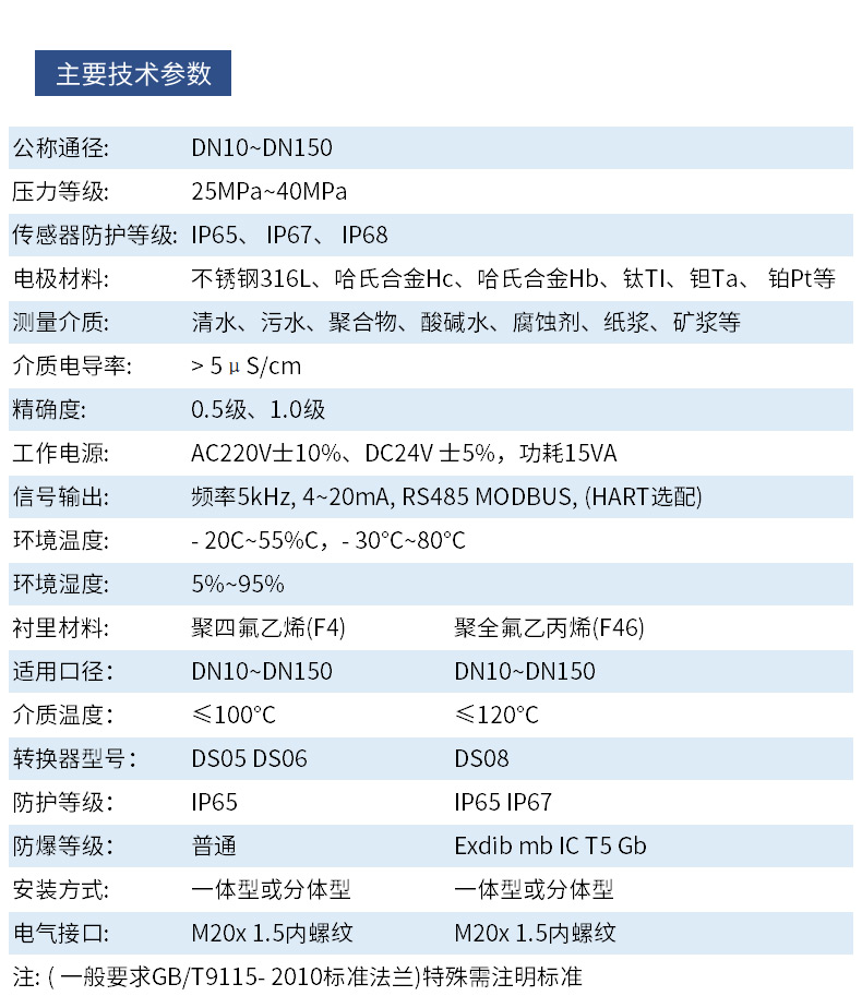 高压电磁流量计