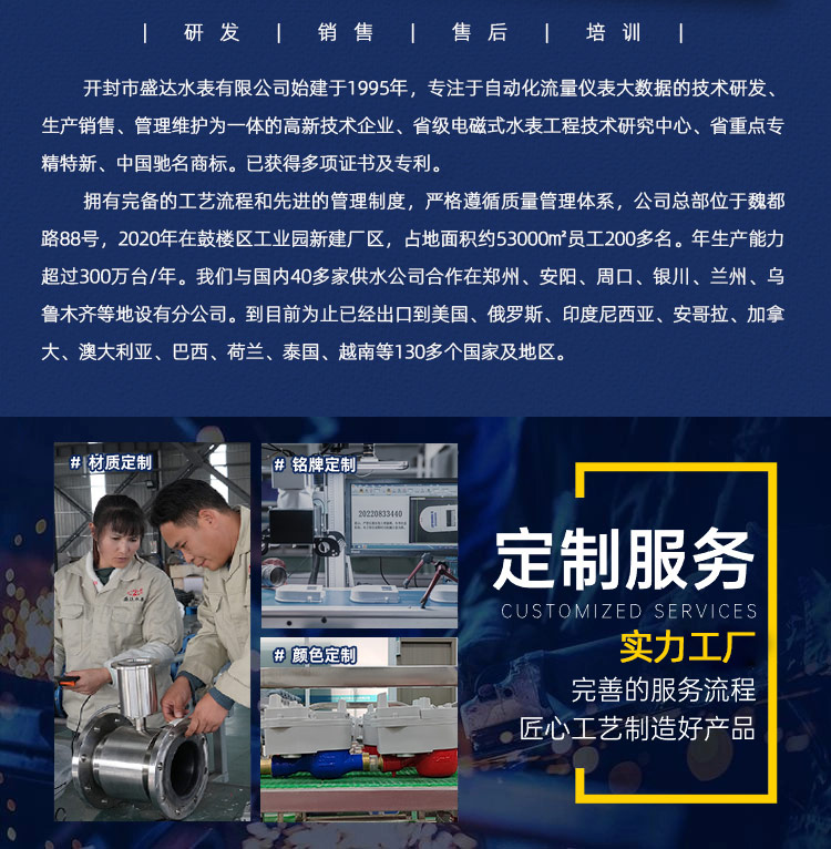 NB+IC卡物联网水表